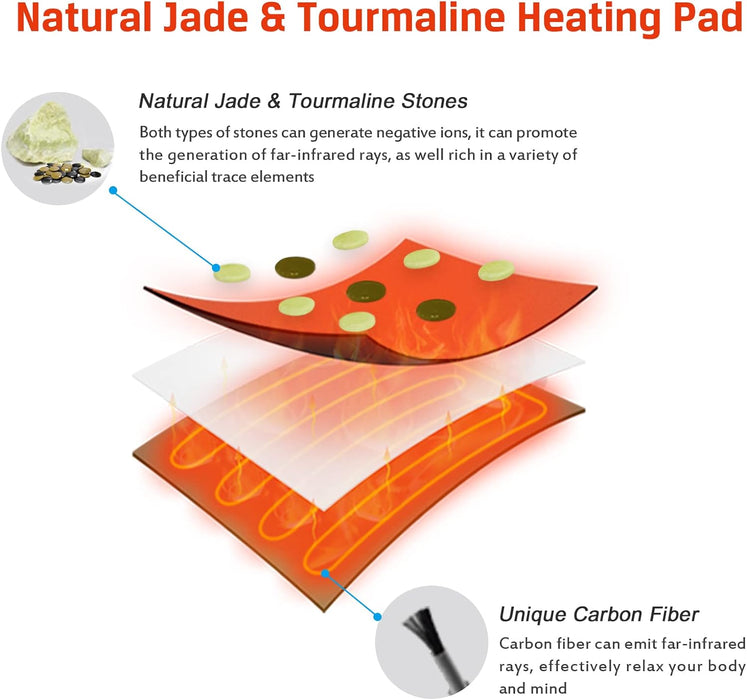 Pain Relieving Jade and Tourmaline Heated Pad - Neck & Shoulders