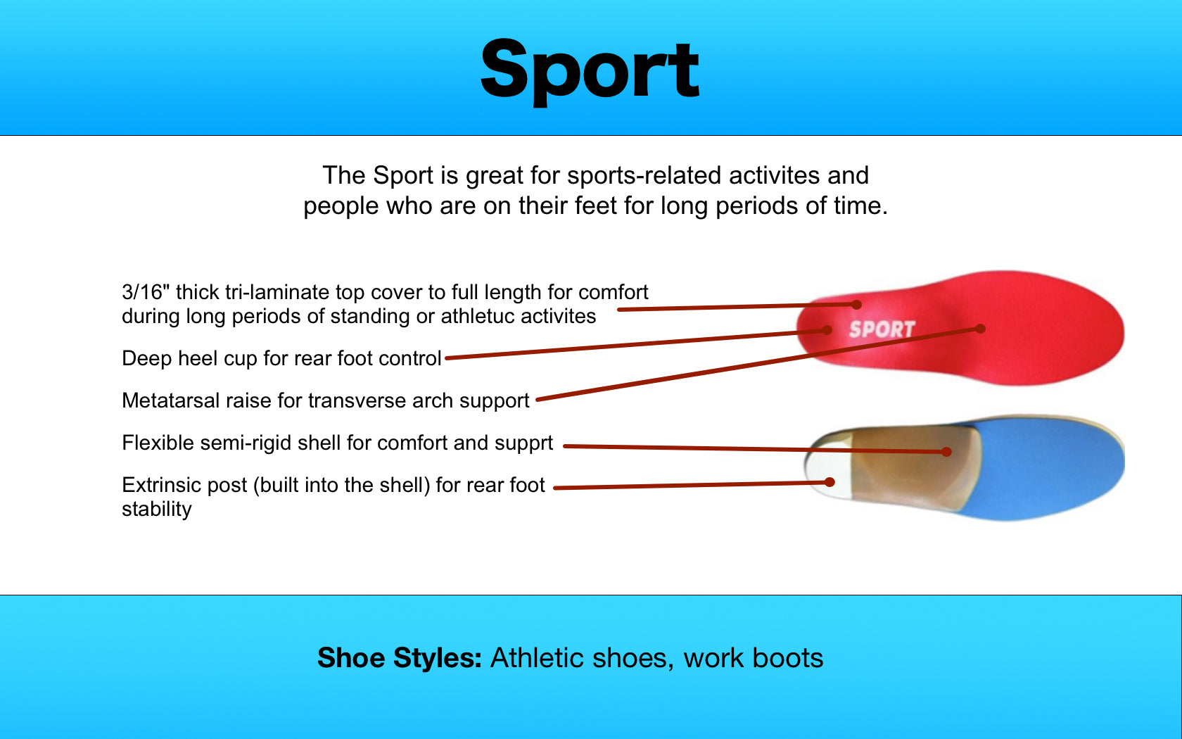 Sport Orthotic - Thousands Sold!
